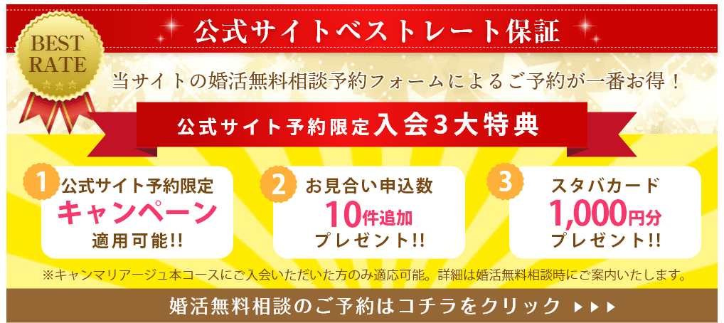 キャンマリアージュ受賞歴