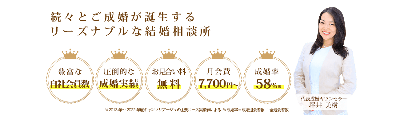 結婚相談所 キャンマリアージュは豊富な会員数と圧倒的な成婚実績！