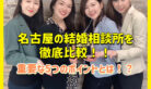 前の記事