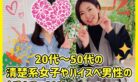 前の記事