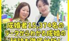 次の記事