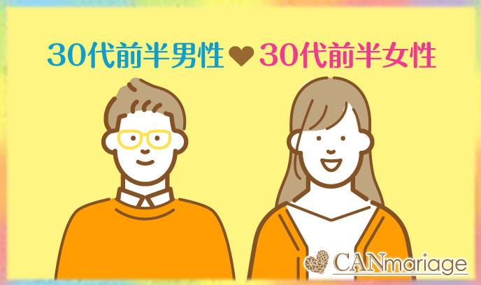 絞って向き合う覚悟がお二人の未来をつくりました♪