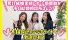 前の記事