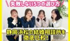 前の記事