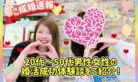 前の記事
